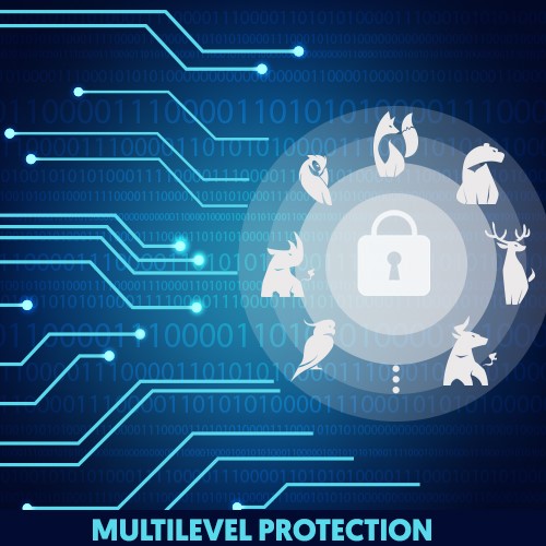 chính sách bảo mật pcccsonganh